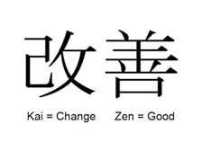 Kaizen Event Process